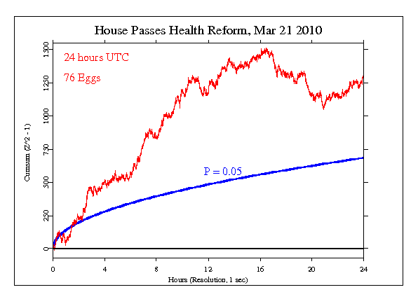 house.passes.health.gif