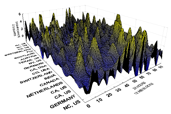 image: Topological day, perspective